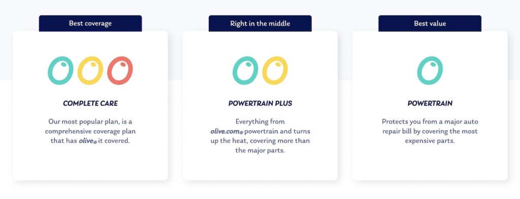 olive car warranty plans